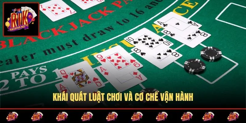 Khái quát luật chơi và cơ chế vận hành