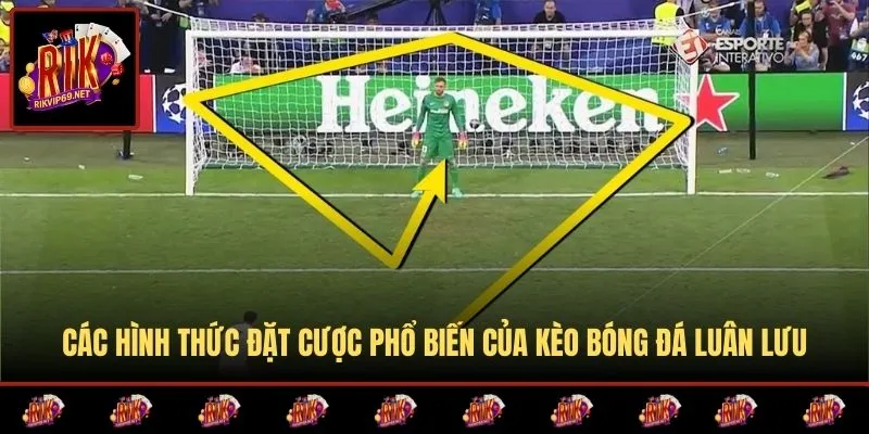 Những lựa chọn cược phổ biến với kèo cá cược Penalty